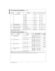 74VCX245MTC datasheet.datasheet_page 4