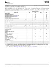 ADS41B49IRGZT datasheet.datasheet_page 5