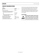 ADL5303ACPZ datasheet.datasheet_page 5