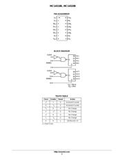 MC14518B datasheet.datasheet_page 2