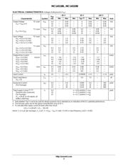 MC14518B datasheet.datasheet_page 3