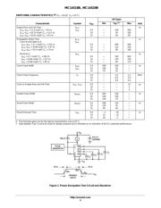 MC14518B datasheet.datasheet_page 4