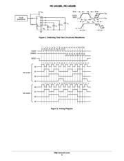 MC14518B datasheet.datasheet_page 5