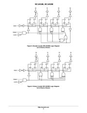 MC14518B datasheet.datasheet_page 6