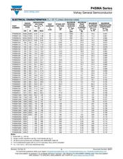 P4SMA540AHE3_ALL datasheet.datasheet_page 2