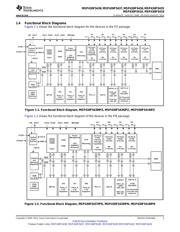 MSP430F5419 datasheet.datasheet_page 3