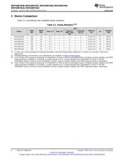 MSP430F5419 datasheet.datasheet_page 6