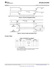 DS75176BM/NOPB datasheet.datasheet_page 5