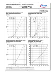 FF200R17KE3 datasheet.datasheet_page 4