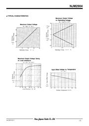 NJM2904V-TE1 datasheet.datasheet_page 5