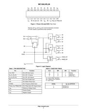MC100LVEL38DWG 数据规格书 2