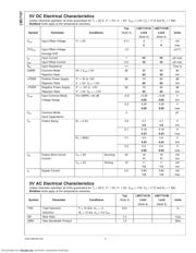 LMC7101AIM5X datasheet.datasheet_page 4