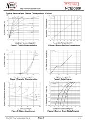 NCE3080K 数据规格书 4