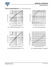 IRFDC20 datasheet.datasheet_page 3