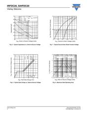 IRFDC20 datasheet.datasheet_page 4