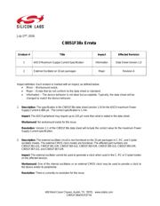 C8051F381-GQR datasheet.datasheet_page 1