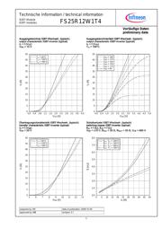 FS25R12W1T4 datasheet.datasheet_page 5