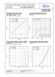 FS35R12W1T4 datasheet.datasheet_page 6