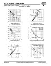 25TTS12FP datasheet.datasheet_page 4