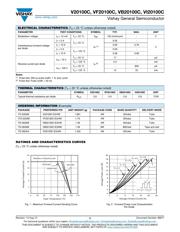 VB20100C-E3-8W datasheet.datasheet_page 2