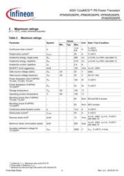 IPB60R280P6 datasheet.datasheet_page 4