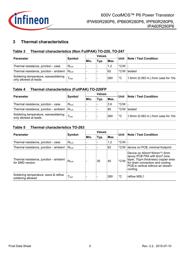 IPB60R280P6 datasheet.datasheet_page 5