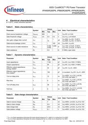 IPB60R280P6 datasheet.datasheet_page 6