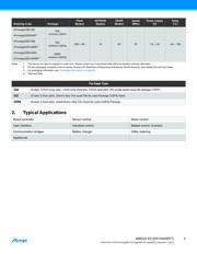 ATXMEGA16E5-M4N datasheet.datasheet_page 3