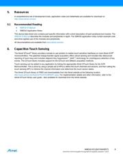 ATXMEGA32E5-M4N datasheet.datasheet_page 6