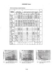 CD4085BF3A datasheet.datasheet_page 2