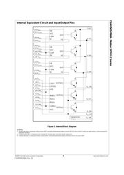 FSAM50SM60A datasheet.datasheet_page 4