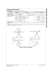 FSAM50SM60A datasheet.datasheet_page 6