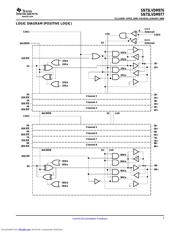SN75LVDM977DGGR 数据规格书 3