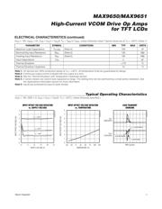 MAX9650 datasheet.datasheet_page 3