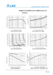 BC856ALT1 datasheet.datasheet_page 3