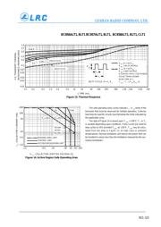 BC856ALT1 datasheet.datasheet_page 5