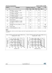 TL072 datasheet.datasheet_page 6