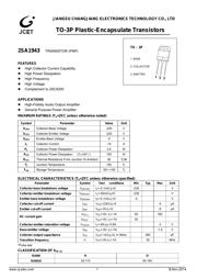 2SA1943 datasheet.datasheet_page 1