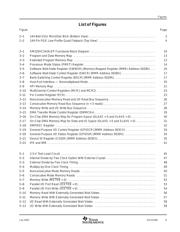 SM320VC5416PGE16EP datasheet.datasheet_page 5