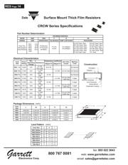 CRCW06031331FRT1 datasheet.datasheet_page 1