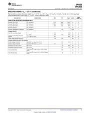 OPA4191IDR 数据规格书 5