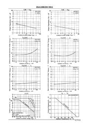 2SA1209 datasheet.datasheet_page 3