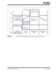 MCP2003-E/P datasheet.datasheet_page 3