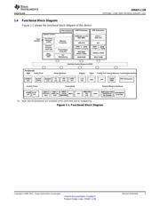 OMAP-L138 datasheet.datasheet_page 5