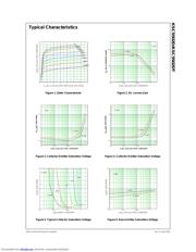 KSC5502D datasheet.datasheet_page 4