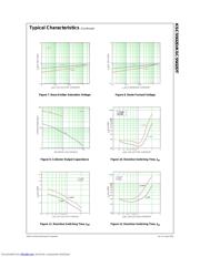 KSC5502D datasheet.datasheet_page 5