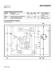 IR3315SPBF datasheet.datasheet_page 4