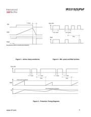 IR3315PBF datasheet.datasheet_page 6