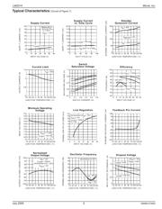 LM2574-5.0YN datasheet.datasheet_page 5