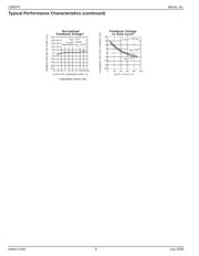 LM2574-5.0YN datasheet.datasheet_page 6